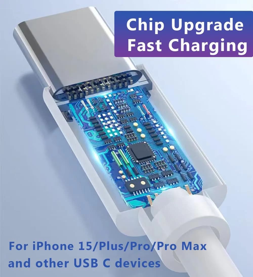 Snlrntin Dual USB-C Headphone and Charger Adapter | PD Fast Charging & Audio Splitter - view 5