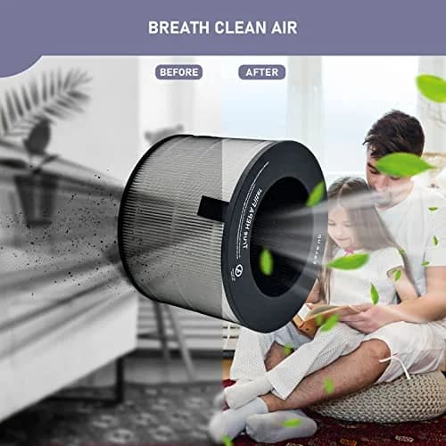 Ontheone HEPA Filter Replacement Compatible with LG PuriCare AeroTower Fan U9CV2B / U9CS1C / U9CV1C | 3-in-1 True HEPA Filter, Fiberglass, 2 Pack thumbnail 2