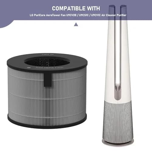 Ontheone HEPA Filter Replacement Compatible with LG PuriCare AeroTower Fan U9CV2B / U9CS1C / U9CV1C | 3-in-1 True HEPA Filter, Fiberglass, 2 Pack thumbnail 3