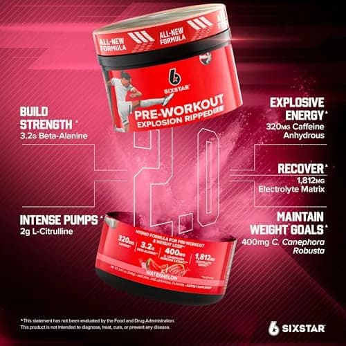 Six Star Pre-Workout Explosion for Men & Women Watermelon | Explosive Energy & Weight Management (70-120 chars) thumbnail 2