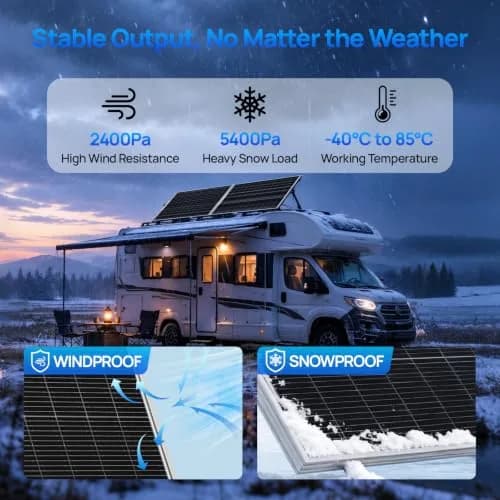 ECO-WORTHY 200 Watt Bifacial Solar Panel 2pcs 100W | High Efficiency, Off Grid PV Power for Home & RV thumbnail 4