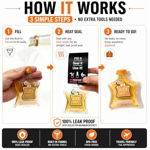 Slick Shotz 50 Pcs Heat Sealed Plastic Flask for Liquor 3oz | Leak Proof, Reusable, TSA Approved thumbnail 4