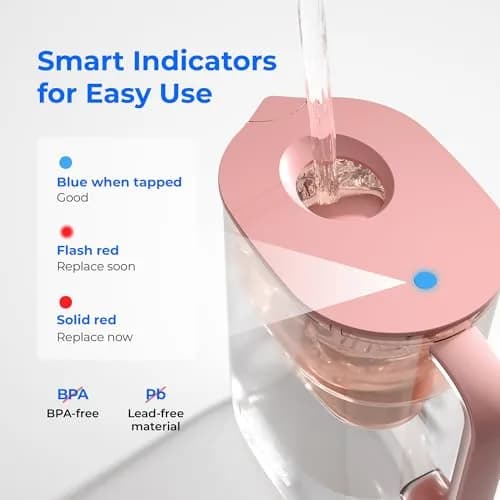Waterdrop PT-07R Water Filter Pitcher 10-Cup 200 Gallons Pink | NSF Certified for PFOA/PFOS Reduction thumbnail 7