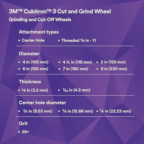 3M Cubitron 3 Cut and Grind Wheel, 36+ Grit, T27, 7 in x 5/32 in x 7/8 in | Long-lasting ceramic abrasive thumbnail 9