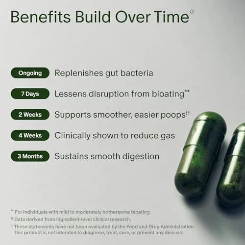 Seed DS-01 Daily Synbiotic Adult Probiotic + Prebiotic 60 Capsules (1.7 oz) | Clinically Validated Gut Health thumbnail 3