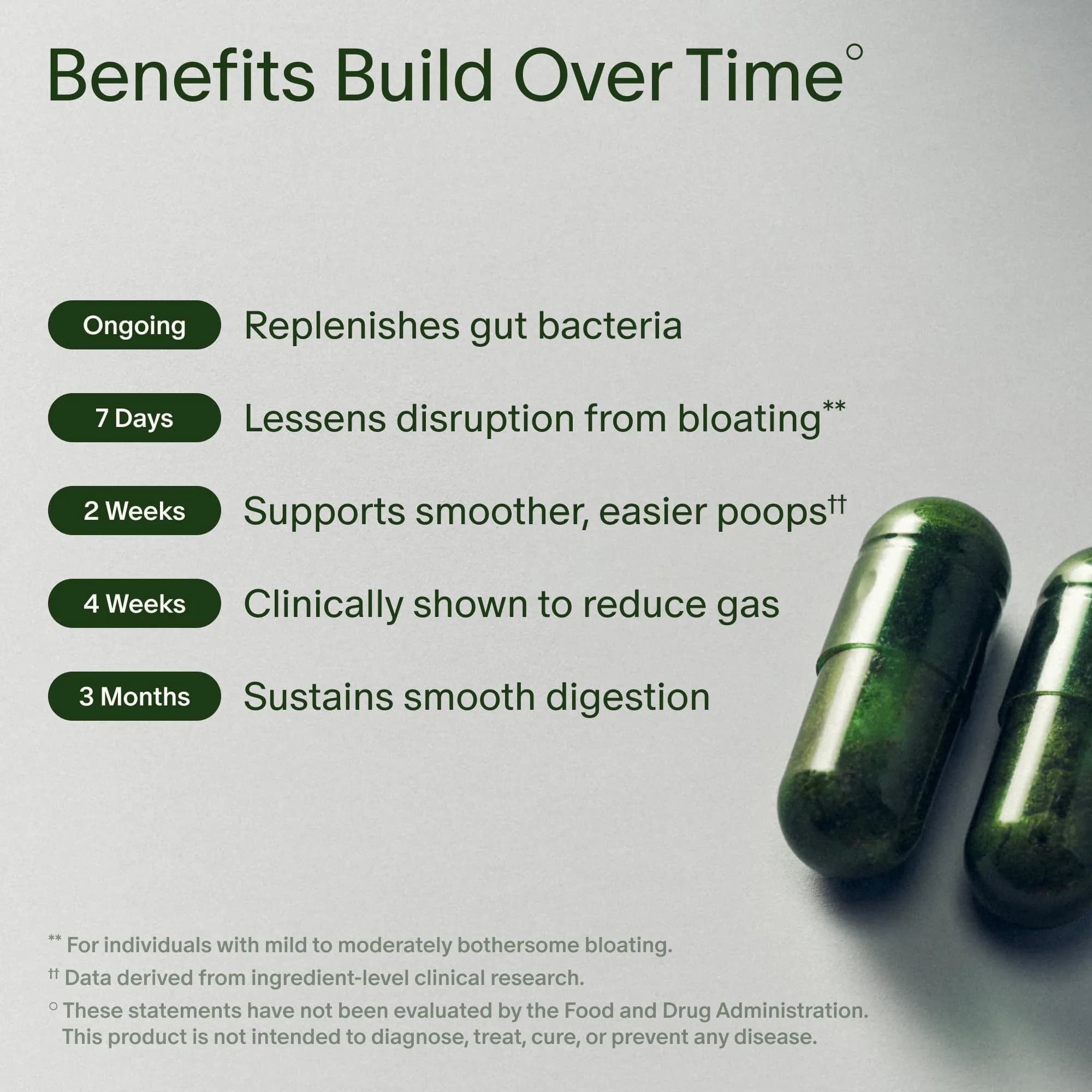 Seed DS-01 Daily Synbiotic Adult Probiotic + Prebiotic 60 Capsules (1.7 oz) | Clinically Validated Gut Health - view 3