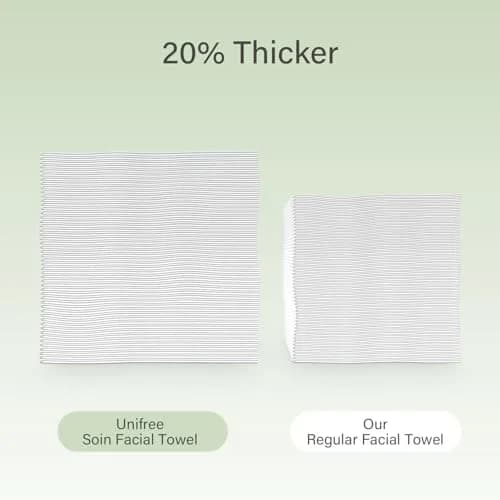 UNIFREE Disposable Face Towels XL | 200 Count, Biobased, Soft & Absorbent for Sensitive Skin thumbnail 7