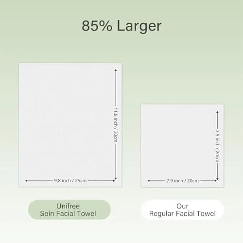 UNIFREE Disposable Face Towels XL | 200 Count, Biobased, Soft & Absorbent for Sensitive Skin thumbnail 2