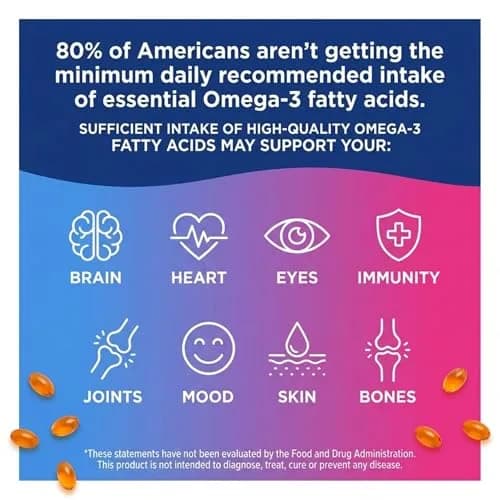 Oceanblue Essentials Omega-3 Mini Softgels 60ct | Heart & Immune Support with Vitamin D3 (70-120 chars) thumbnail 7
