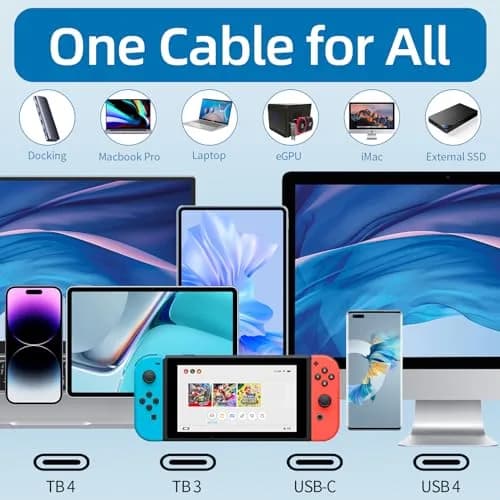 Talmosal Thunderbolt 4 Cable 3.3 ft Support 8K@60Hz, 4K@144Hz 40Gbps/240W PD Charging thumbnail 7
