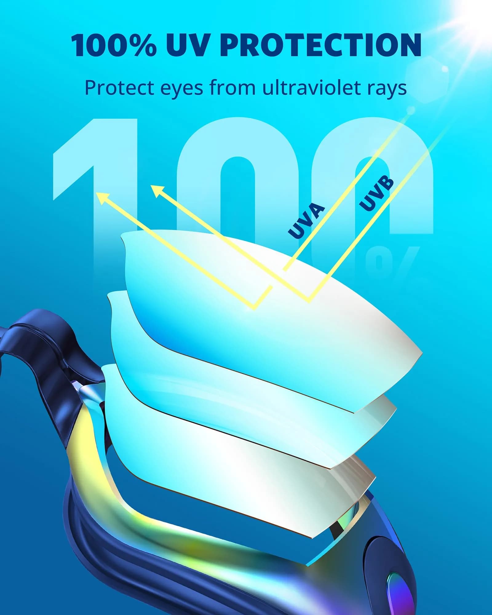 Aegend Aqua Blue Swim Goggles for Adults & Youth - No Leaking, 180° Panoramic Clear View - view 3