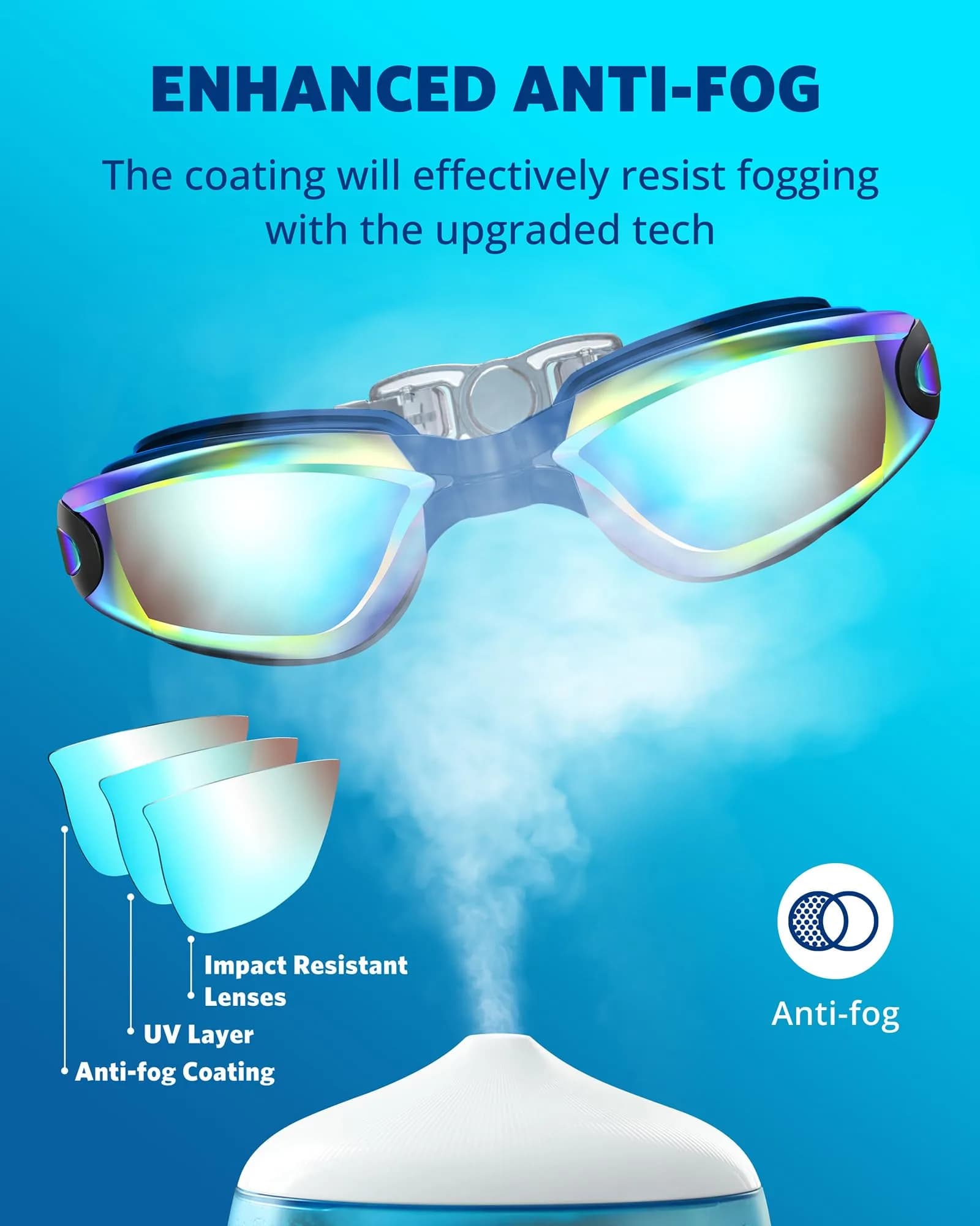 Aegend Aqua Blue Swim Goggles for Adults & Youth - No Leaking, 180° Panoramic Clear View - view 4