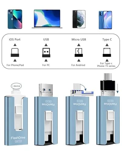 GNASEET 256GB USB Flash Drive for Phone and Pad | High-Speed External Memory Stick (Blue, 256GB) thumbnail 2