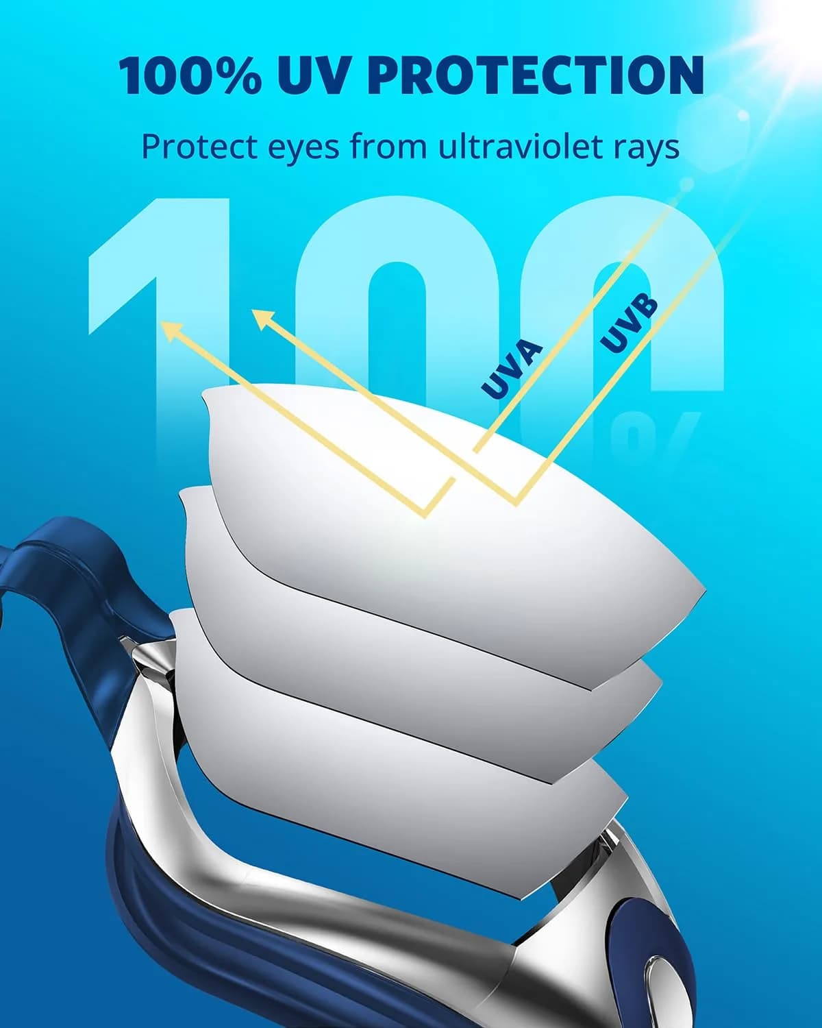 Aegend Sliver Blue Swim Goggles - No Leaking, 180° Panoramic Clear View for Adults & Youth - view 2