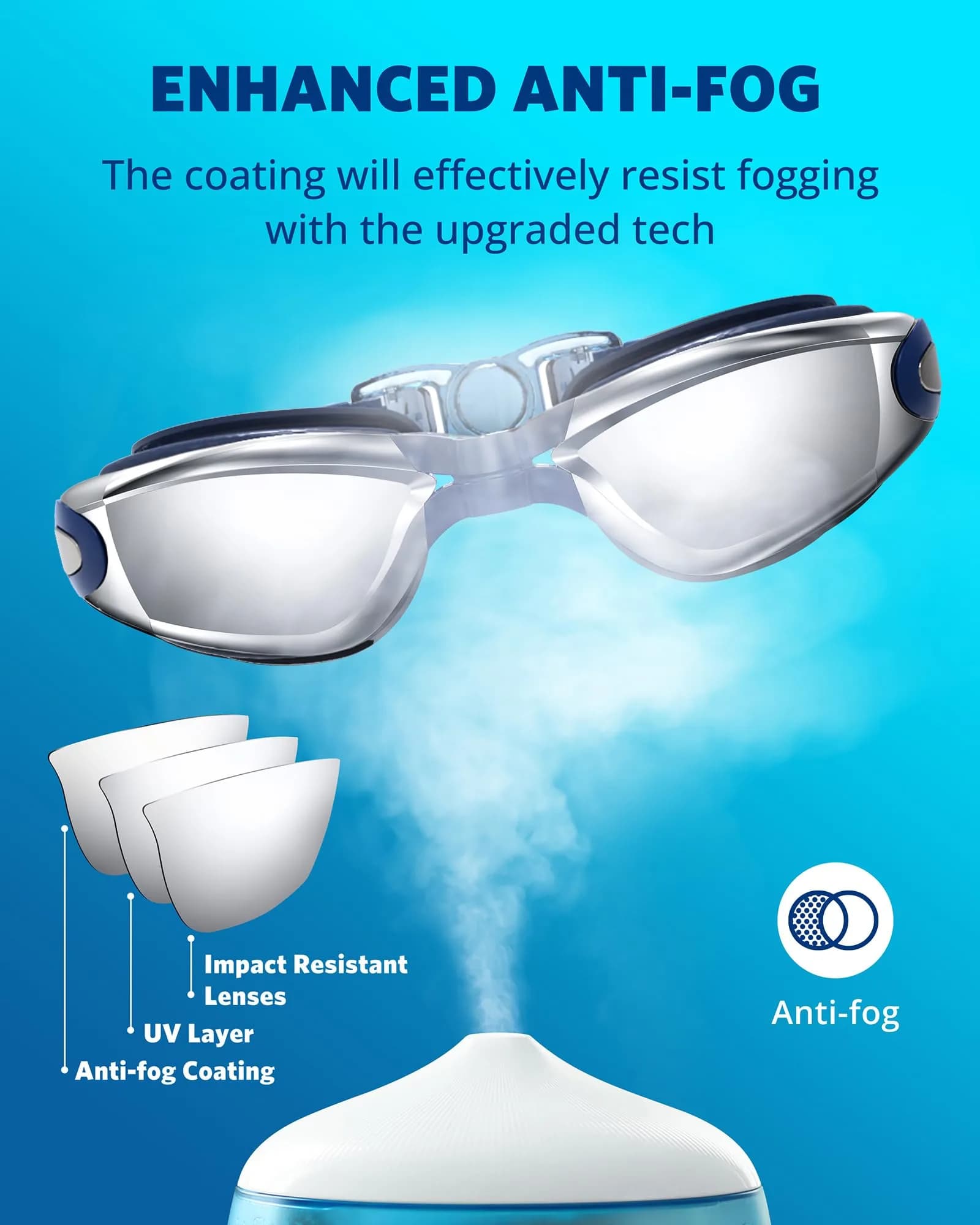 Aegend Sliver Blue Swim Goggles - No Leaking, 180° Panoramic Clear View for Adults & Youth - view 3