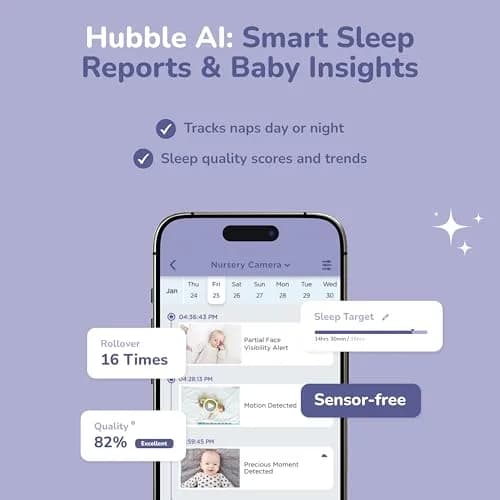 Hubble Connected SkyVision AI-Enhanced Smart Camera Baby Monitor with Secure Connection, Crib Mount, Remote Pan Tilt Zoom, 2-Way Talk, Night Vision, Nightlight, Soothing Sounds, Wellness Tracker, App thumbnail 6