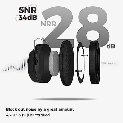 ProCase NRR 28dB Noise Cancelling Earmuffs | ANSI S3.19 Certified Passive Hearing Protection thumbnail 3