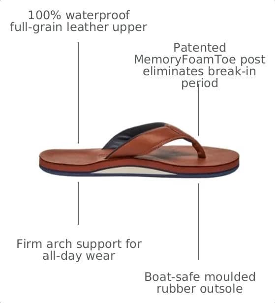 Hari Mari Clipper Cask Flip Flop Waterproof Leather 13 | Nautical Water-Ready Adult Men thumbnail 4