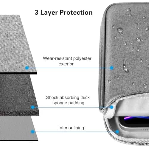 DTTO 9-11" Tablet Sleeve with Handle | Gray Portable Electronic Device Cover thumbnail 4