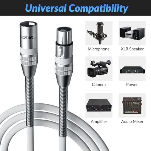 Kxable Premium XLR Cable 3 FT | Heavy-Duty 22AWG Copper, Male to Female, White thumbnail 7