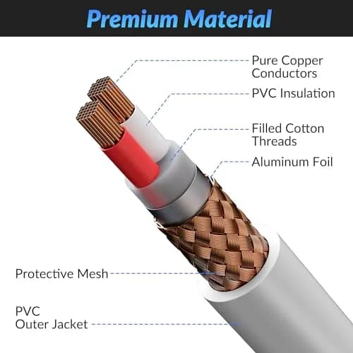 Kxable Premium XLR Cable 3 FT | Heavy-Duty 22AWG Copper, Male to Female, White thumbnail 3