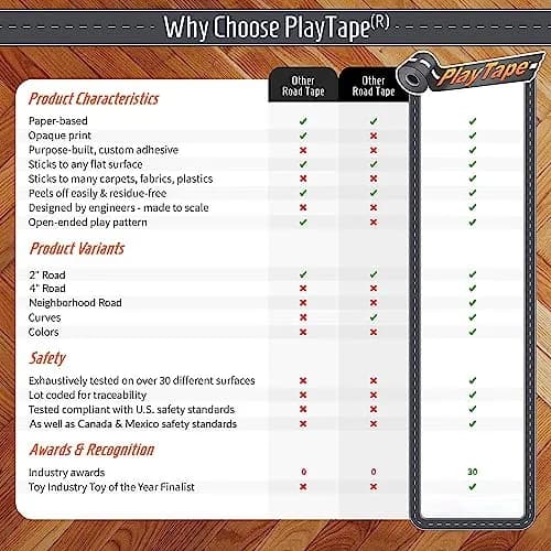 PlayTape Dirt Road Tape for Toy Cars 2.54 cm x 9.14 m (2 in. x 30 ft.) | Creates Realistic Roads for Imaginative Play thumbnail 6