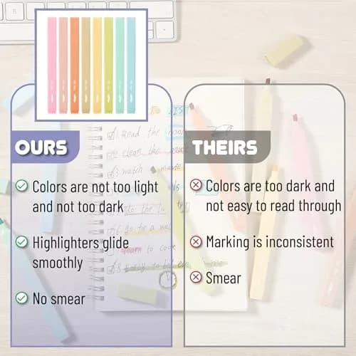 Mr. Pen Aesthetic Highlighters No Bleed, 8 Pack, Assorted Pastel Colors | Chisel Tip, Fast Dry, Journaling Supplies thumbnail 5