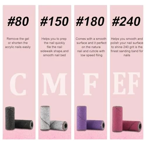C12rtive 100PCS #150 Medium Grit Small Sanding Bands with 2 Mandrel Bits | Precision Nail Shaping for Acrylic & Gel Nails thumbnail 3