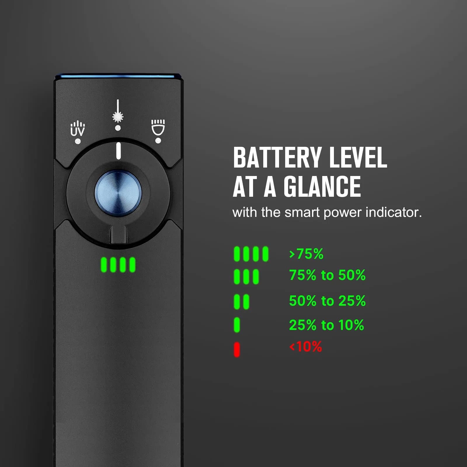 OLIGHT Arkfeld Pro Rechargeable EDC Flat Flashlight, Black NW 1300 Lumens | Multi-Source Emitter - view 5