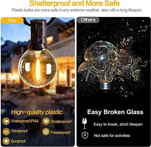 Svater G40 LED Replacement Bulbs 50 Pack E12 Base | Shatterproof 2700K Warm White thumbnail 3
