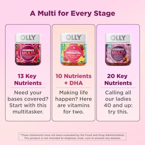 OLLY Prenatal Multivitamin Gummy, Daily Blend for Mommy & Baby - 84 Count | Supports Cellular Energy & Folic Acid for Baby's Growth thumbnail 5