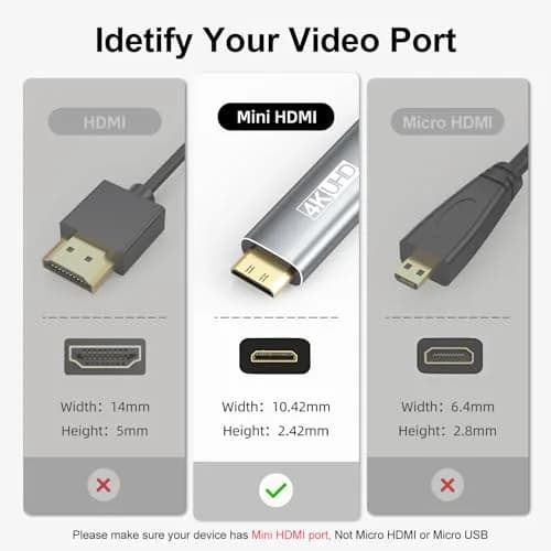 UVOOI USB C to Mini HDMI Cable 6FT (1.83m) | 4K@60Hz High Speed Video Cord thumbnail 3