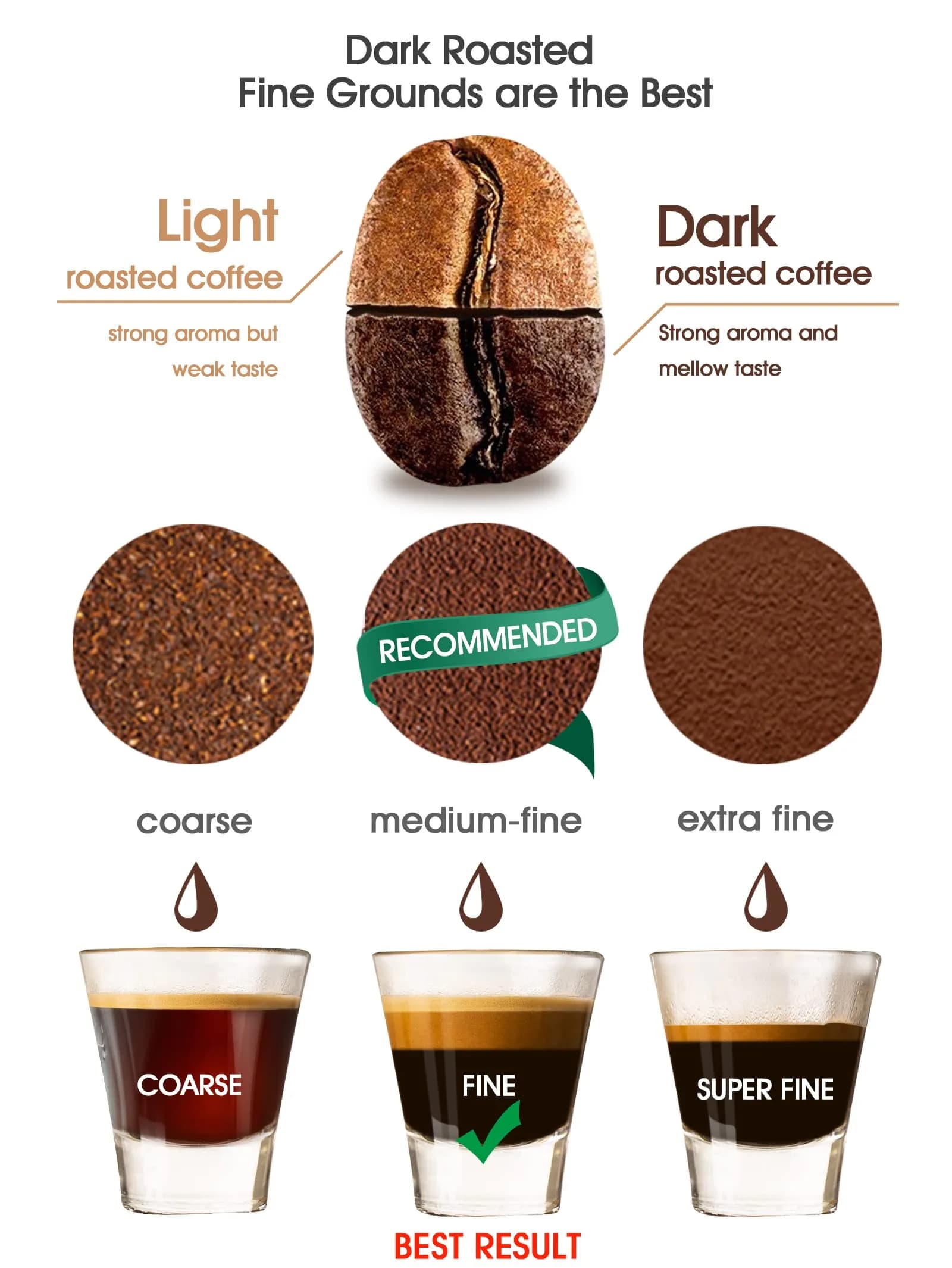 VIVI SKY Silicone Lids for Nespresso Vertuo Pods: 2 Pack Reusable Covers | Brown - view 6