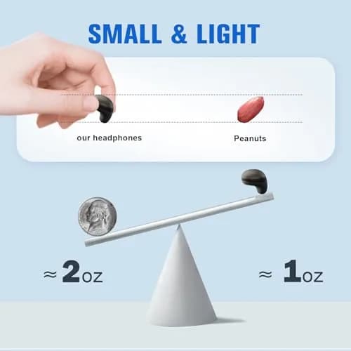 Loluka Mini Invisible Wireless Earbuds, Beige | Discreet Bluetooth 5.3 with Charging Case for Small Ears thumbnail 2