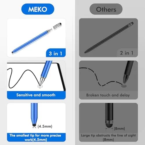 MEKO 3-in-1 Universal Stylus Pen with Disc Tip & Rubber Tips (2-Pack, Black/Blue) | Highly Sensitive & Accurate for Touchscreens thumbnail 4