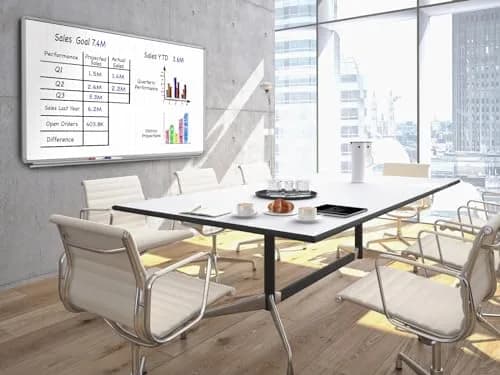Luxor WB7240LB 72" x 40" Wall-Mounted Magnetic Ghost Grid Whiteboard | Aluminum Frame, Includes Mounting Hardware thumbnail 2