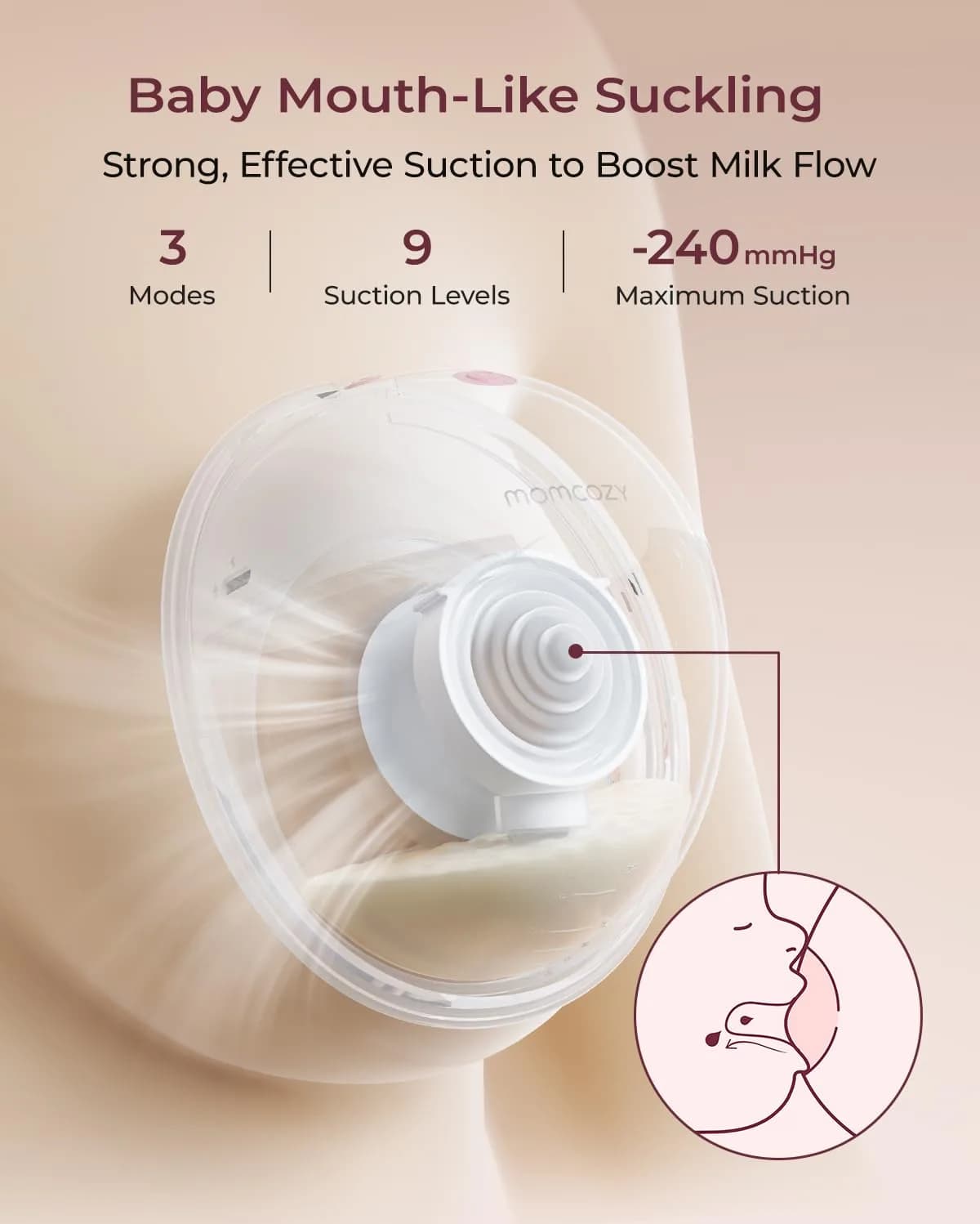 Momcozy M5-Lite Wearable Breast Pump Storage Bag with Detachable Tray - White - view 4
