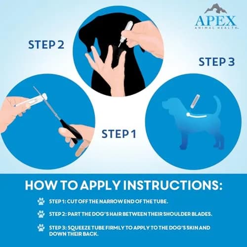 APEX ANIMAL HEALTH Apex Plus Flea & Tick Prevention for Medium Dogs 23-44 lbs | 3-Month Supply thumbnail 4