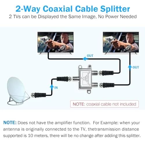 NEWCARE 2-Way Coaxial Cable Splitter for MoCA, 5-2400MHz, RG6 Compatible, 2-Pack Silver | Splits Digital Signal to 2 Devices thumbnail 2