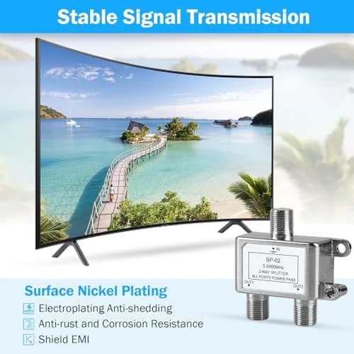 NEWCARE 2-Way Coaxial Cable Splitter 4-Pack | 5-2400MHz RG6 Compatible thumbnail 5