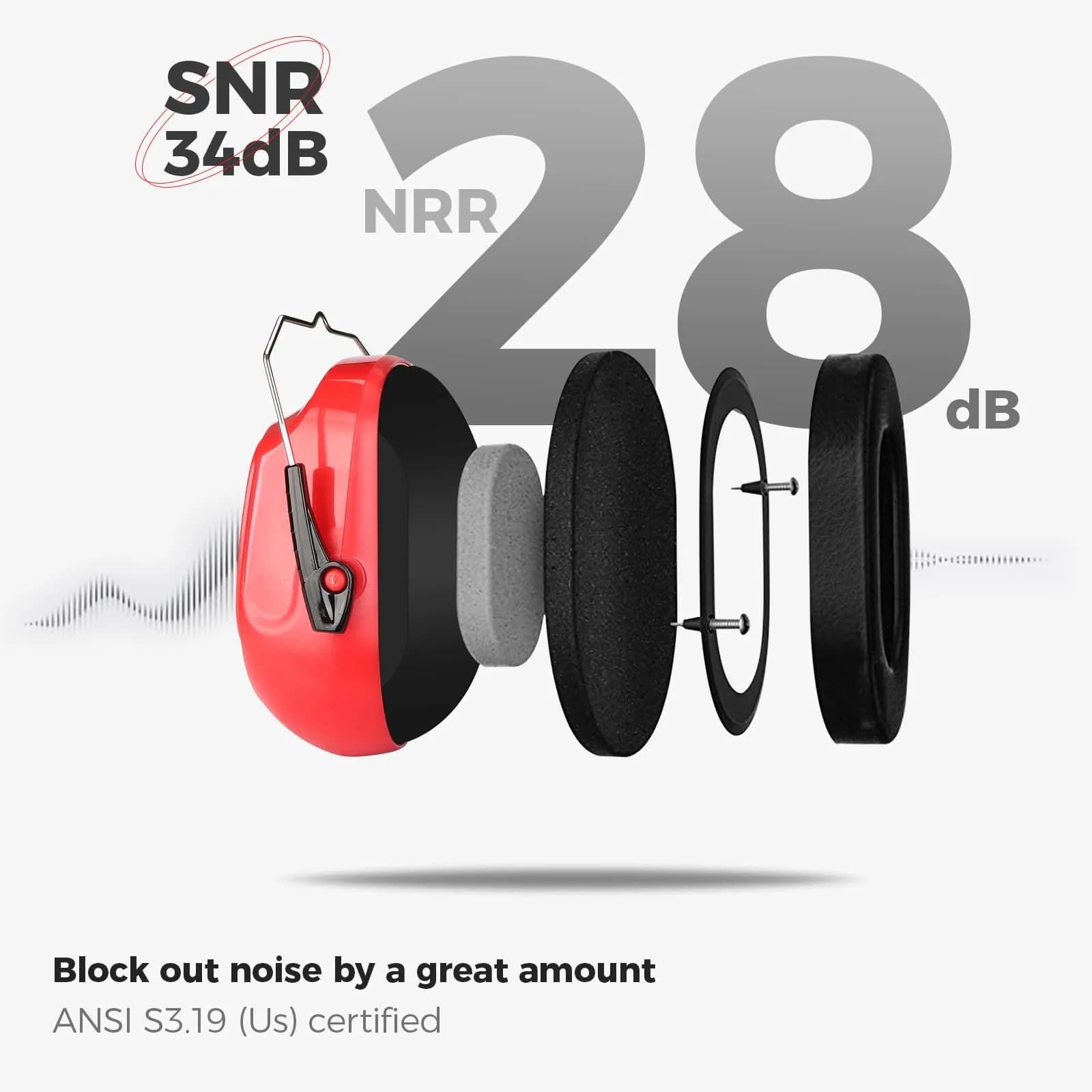 ProCase Hearing Protection Ear Muffs NRR 28dB | Noise Cancelling Headphones for Adults & Teens (Red) - view 3