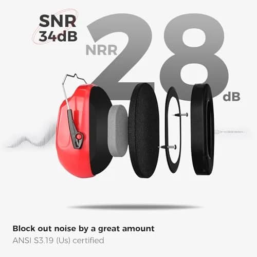 ProCase Hearing Protection Ear Muffs NRR 28dB | Noise Cancelling Headphones for Adults & Teens (Red) thumbnail 3