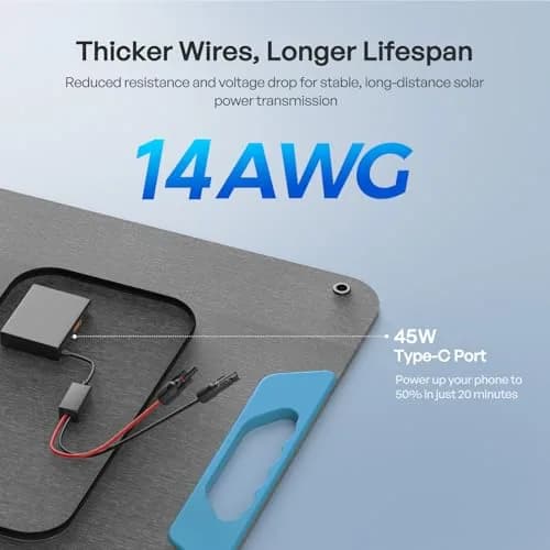 Renogy 200W Portable Solar Panel for Power Stations | 25% Efficiency, Lightweight & Foldable thumbnail 4