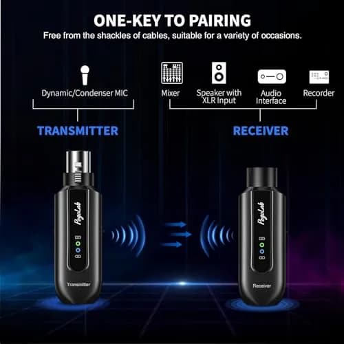 POGOLAB Wireless Microphone Transmitter Receiver 2.4Ghz | Long Range, Rechargeable, 48V Phantom Power thumbnail 5