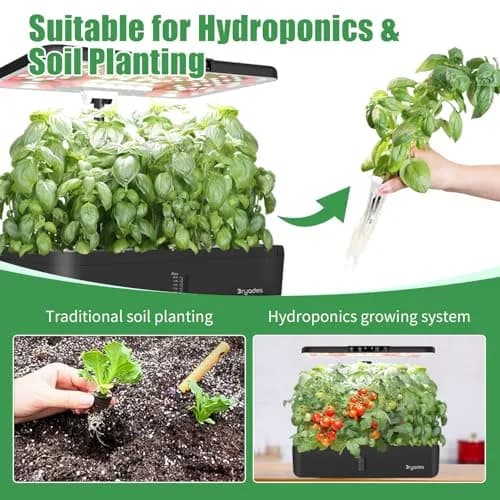 DRYADES Seed Pod Kit with 12 Grow Sponges, 12 Baskets, 12 Domes & 36 Labels | 72 Pcs Total thumbnail 7