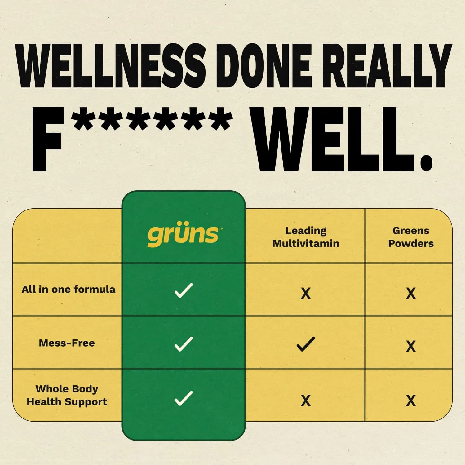 Grüns Adult Greens Gummies & Daily Multivitamin 28 ct | Clinically Tested & Science-Backed - view 8