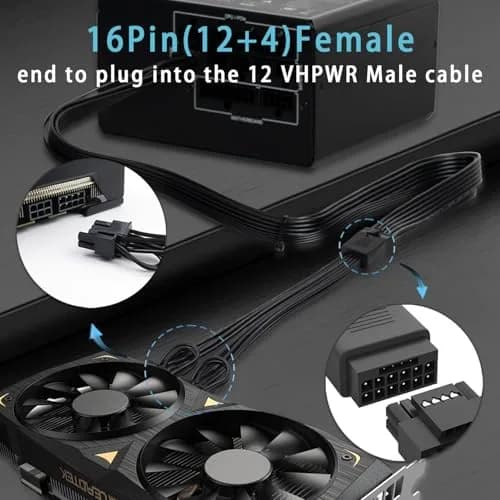 COMeap 16 Pin to Dual 8 Pin PCIe Conversion Cable 18cm (7in) | Powers GPUs with 12VHPWR PSU Ports thumbnail 7