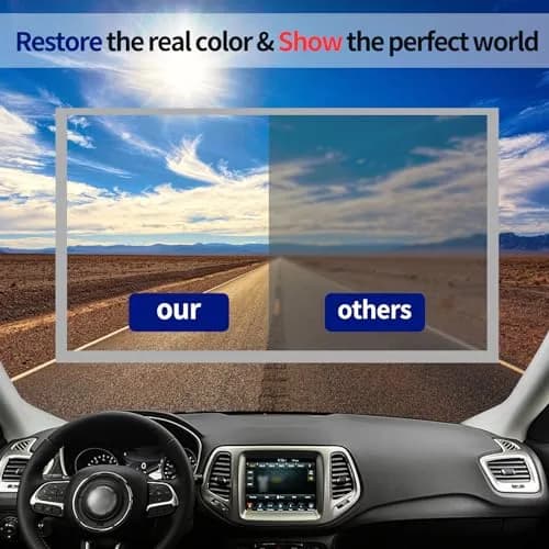 Getfarway 7" Inch Replacement Uconnect VP2 LCD Monitor with Touch Screen for Jeep Compass 2017-2020 | High-Quality Display thumbnail 4