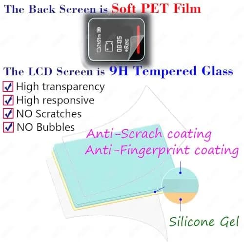 ULBTER Screen Protector for Insta360 Ace Pro Camera 6 Pcs | Anti-Scratch 9H Tempered Glass, HD Clarity thumbnail 2