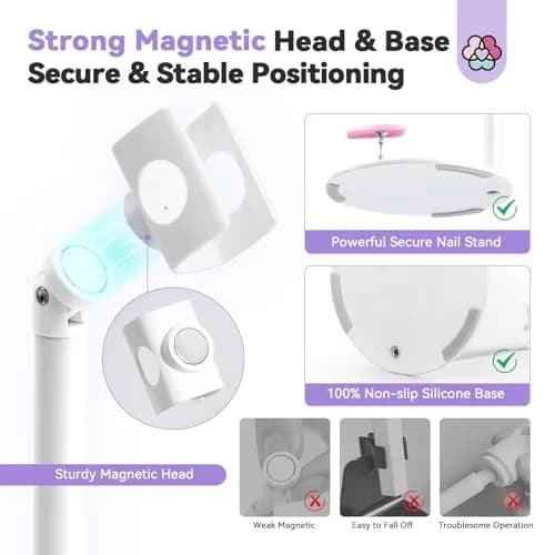 SAVILAND 360° Adjustable Magnetic UV Nail Lamp Stand | Hands-Free Curing for Gel Nails thumbnail 5